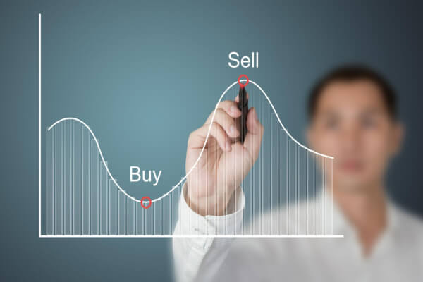 Share Price